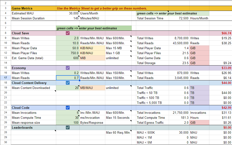 Unity Gaming Services Cost Calculator (UGSCC)